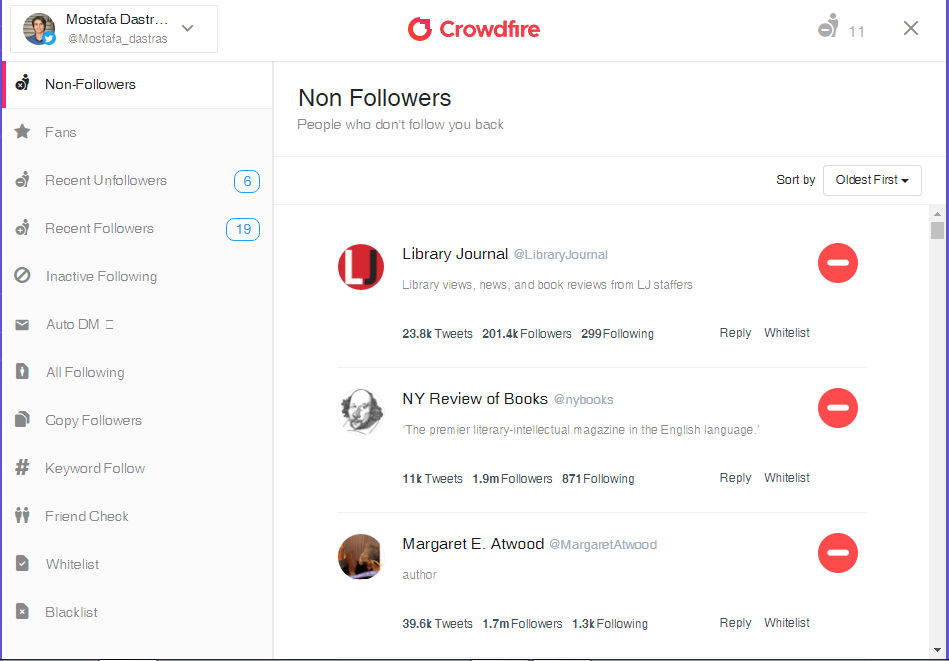 Crowdfire Twitter Growth