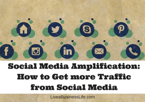 Social Media Amplification- How to Get more Traffic from Social Media
