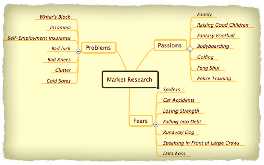 market-research-Flynn